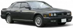 1991-1995