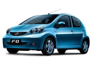 F0