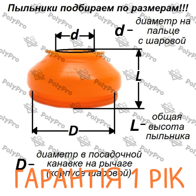 Поліуретановий пильник кульової опори і рульового наконечника (ПІДБИРАЄМО ВИКЛЮЧНО ЗА РОЗМІРАМИ) 