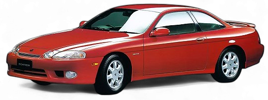 1991-2000