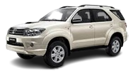 2004-2015